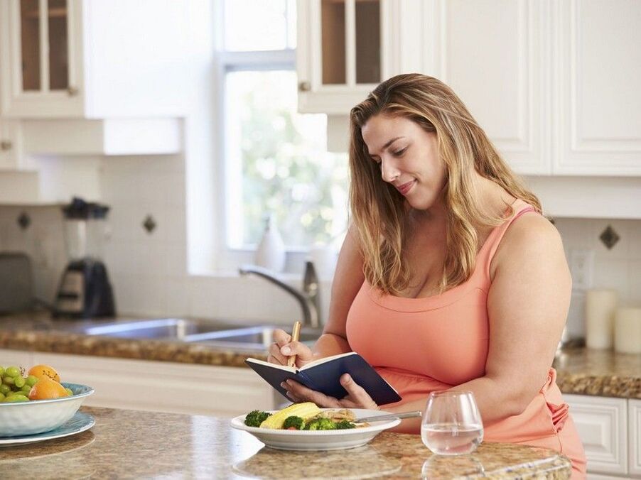diet plan for obesity